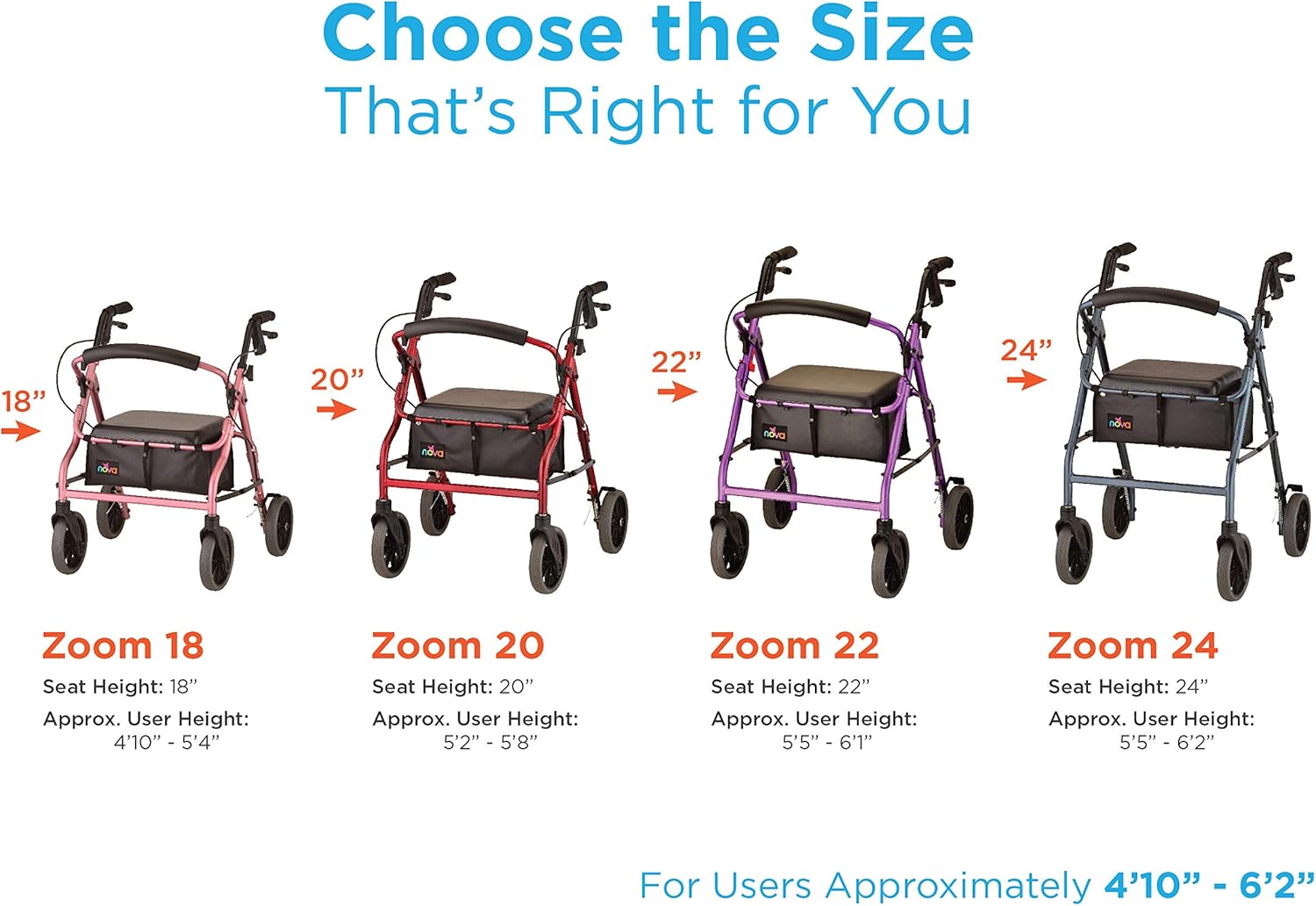 NOVA Zoom Rollator Walker with 18” Seat Height, Blue: Health & Personal Care
