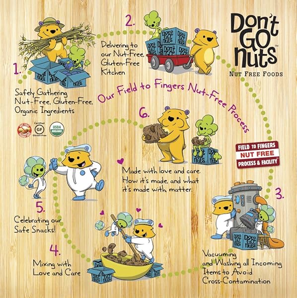 DON’T GO NUTS NUT-FREE ORGANIC CHEWY GRANOLA BARS, CHOCOLATE CHIP, 12 COUNT, NON GMO, GLUTEN FREE