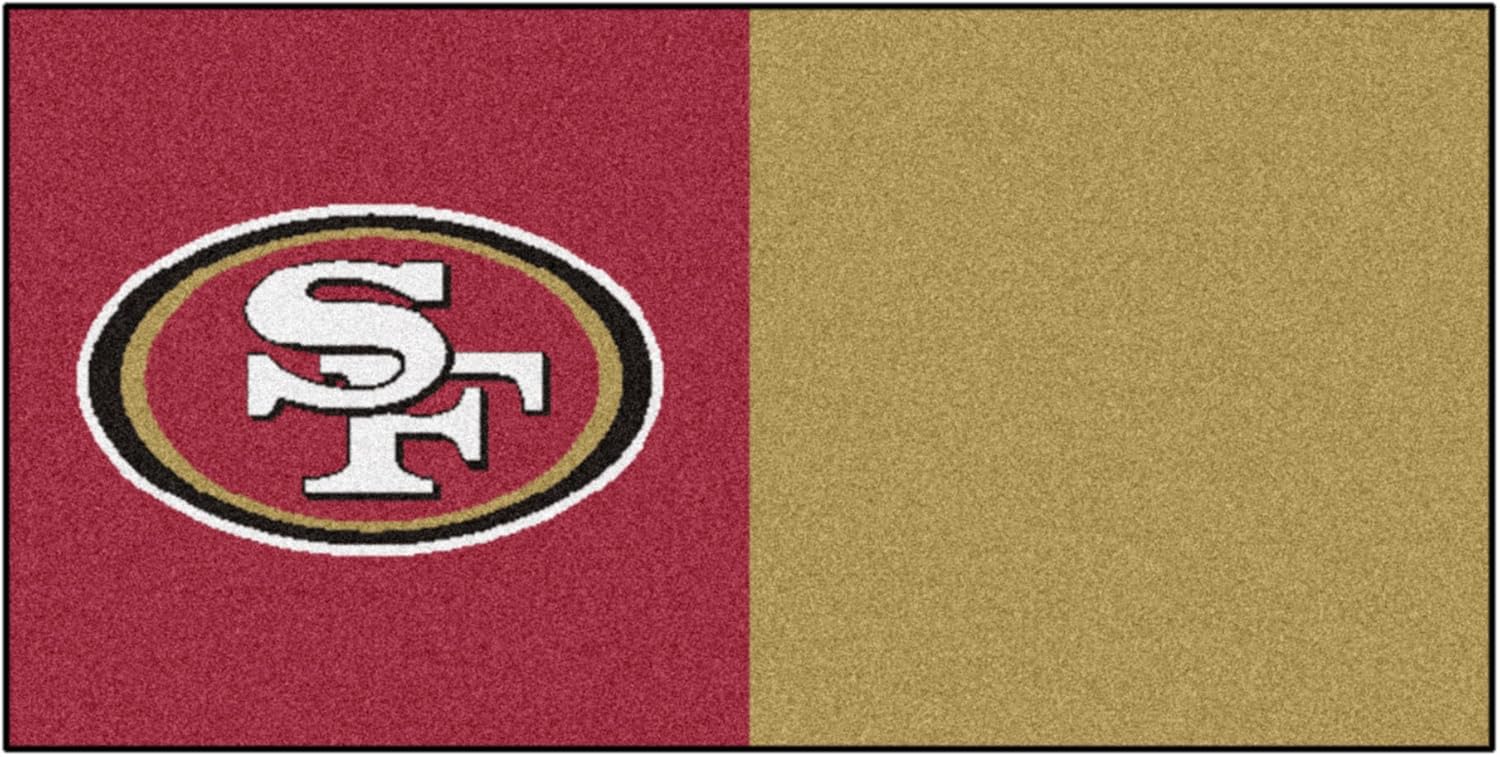 Best prices of carpet per square foot