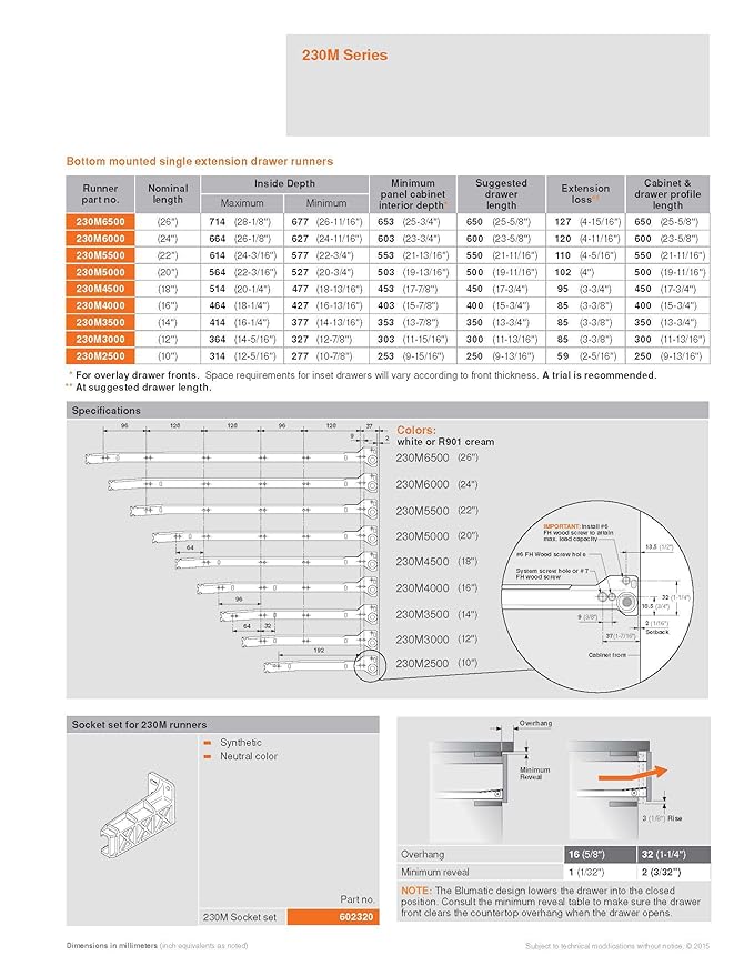 Blum 230m5000 Standard Drawer Runners For 20 Drawer White