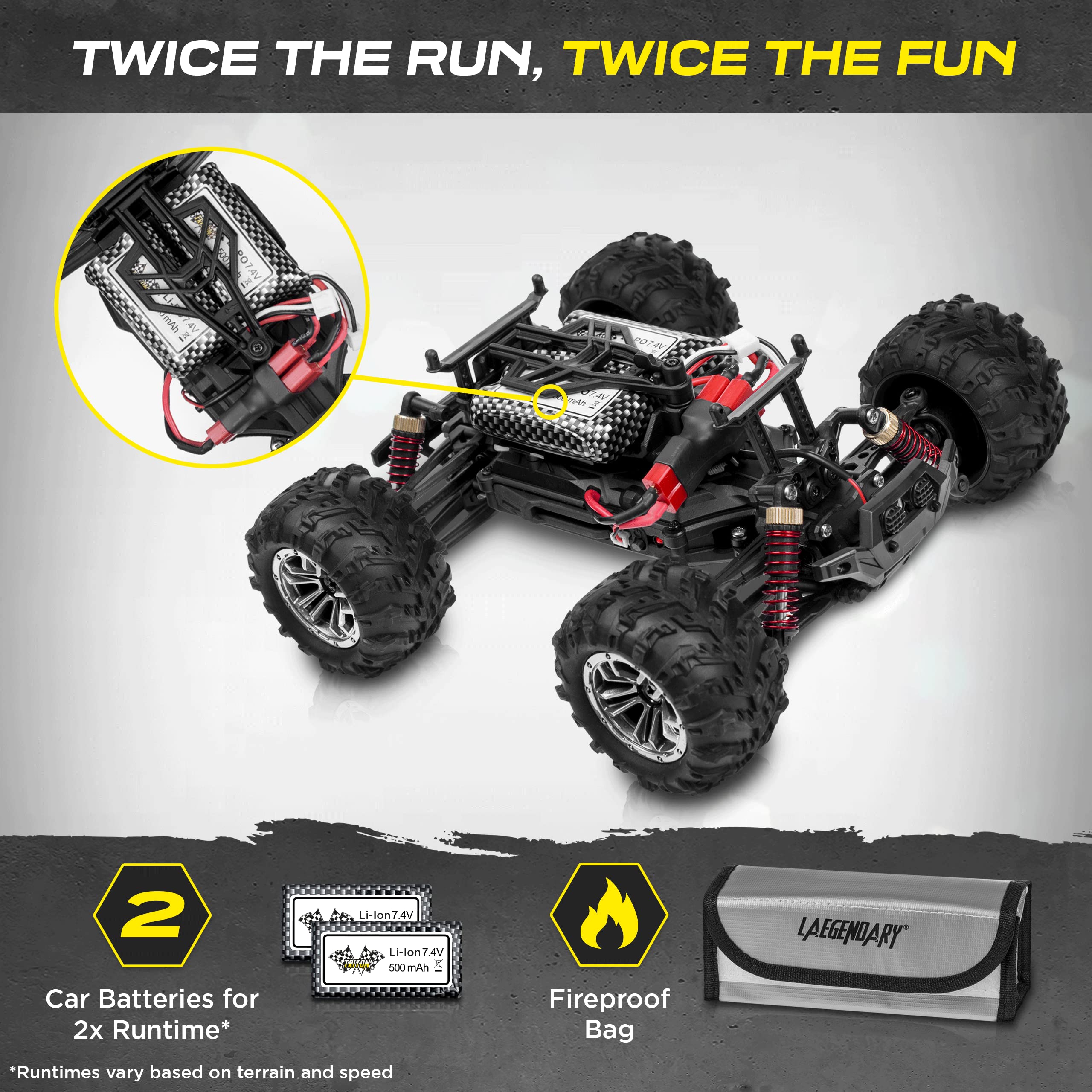 LAEGENDARY Remote Control Car, Hobby Grade RC Car 1:20 Scale Brushed Motor with Two Batteries, 4x4 Off-Road Waterproof RC Truck, Fast RC Cars for Adults, RC Cars, Remote Control Truck