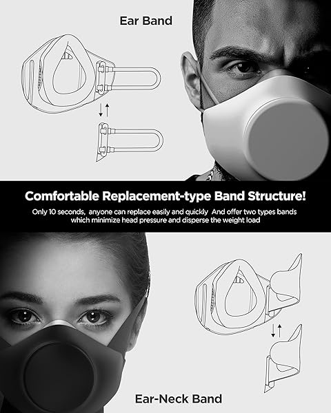 CALAB FE VER. FDA MASK, FDA MASK, PERMANENT USE WEARABLE AIR PURIFIER, ELECTRIC MASK, LONGEST FILTER, AIR MASK, CHARGING FAN MASK(WHITE)