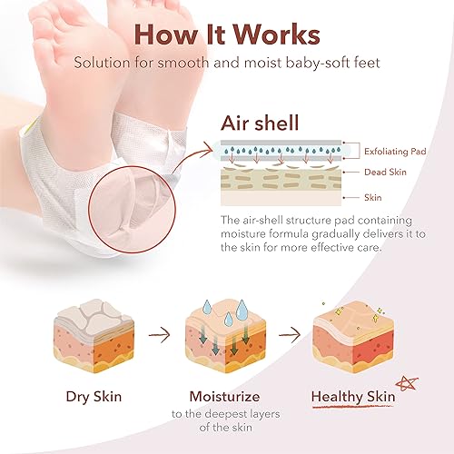 Purederm Instant Softening Heel mask (1 Pair) – Heel mask Provides