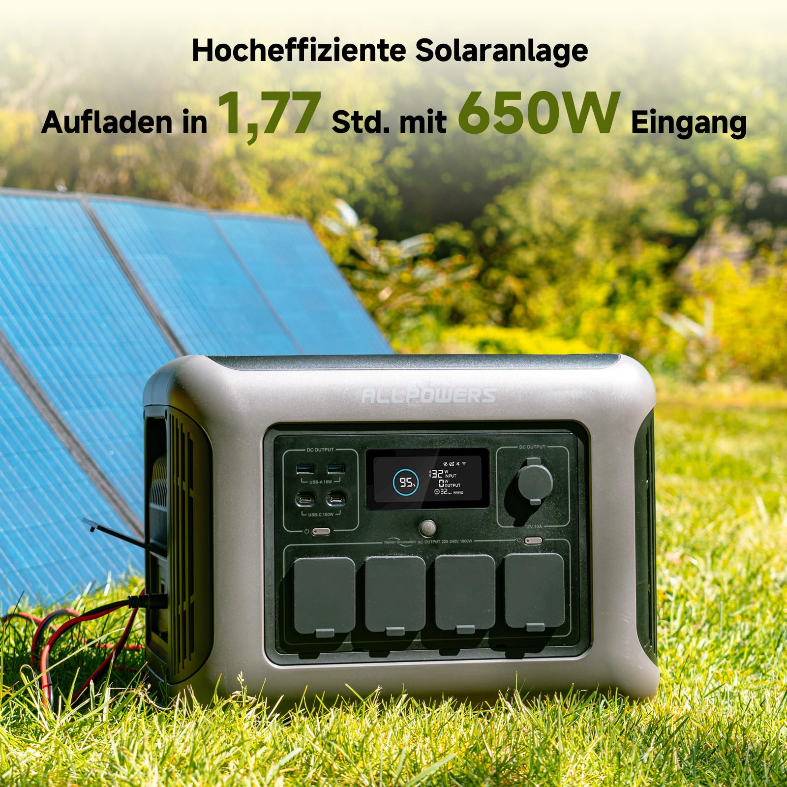 ALLPOWERS R1500 Solargenerator 1152WH Tragbare Powerstation, 4 * 230V 1800W AC Ausgang & PD 100W USB-C, Schnellladung Mobile Stromversorgung für Wohnmobil Heimwerken und als Notstromaggregat 6
