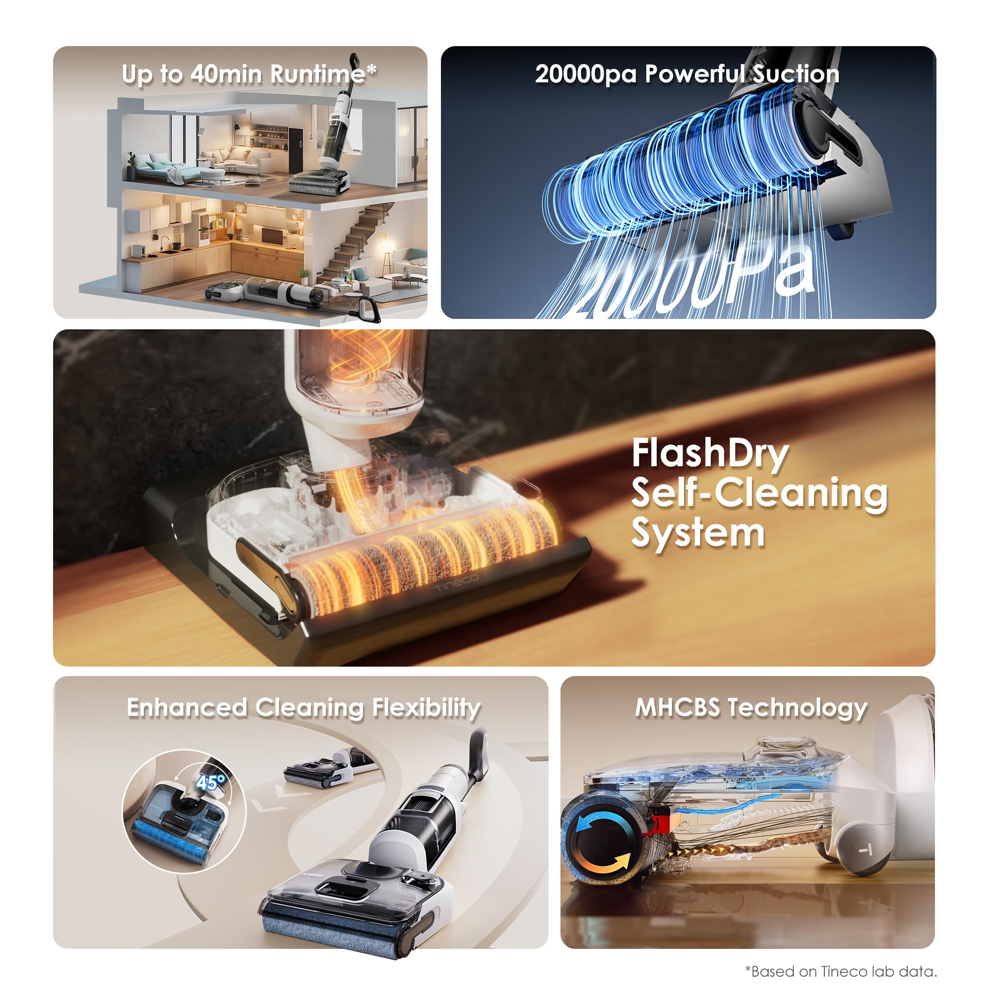 Tineco Floor ONE Stretch S6 Aspiradora inalámbrica en seco y húmedo, trapeador aspirador inteligente plano de 180 °, tiempo de ejecución de 40 minutos, autolimpieza Flashdry de 158 ℉, limpieza de bordes de doble cara, limpiador de pisos liviano