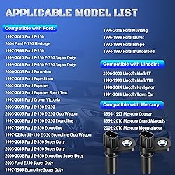Set of 2 Camshaft Position Sensor Compatible with