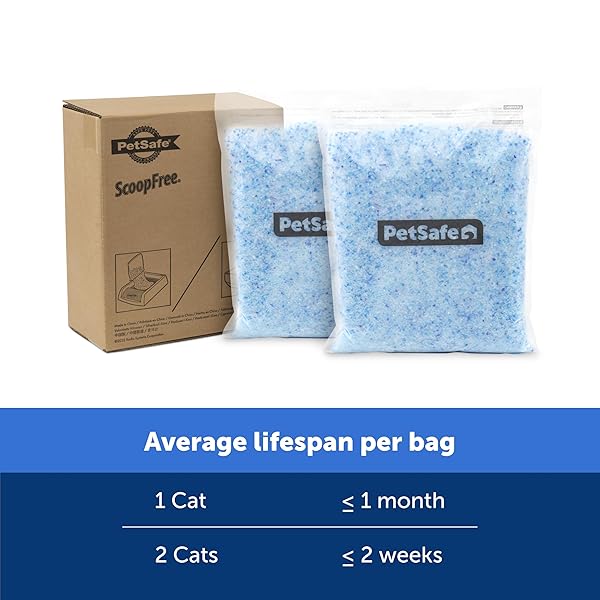 PETSAFE SCOOPFREE PREMIUM CRYSTAL CAT LITTER – OUTPERFORMS CLAY LITTER – REFILL PACKS – REUSABLE TRAY COMPATIBLE – FRESH SCENT – 4.3 LB BAGS – 2 PACK