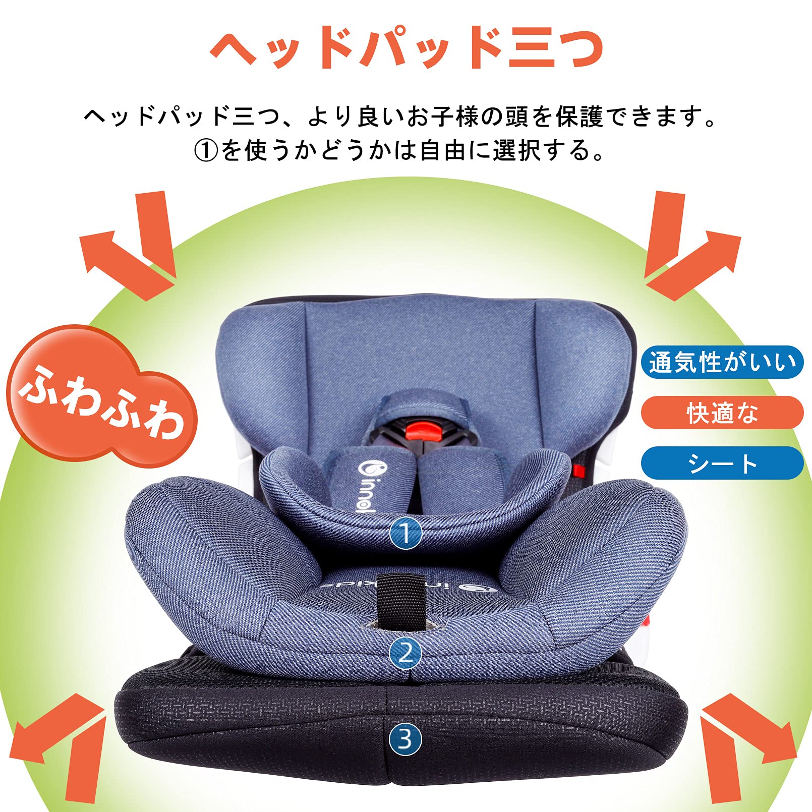 Amazon Innokids Car Seat 360 Innokids Head And Body Support Pillow For Baby  Baby Neck Pillows