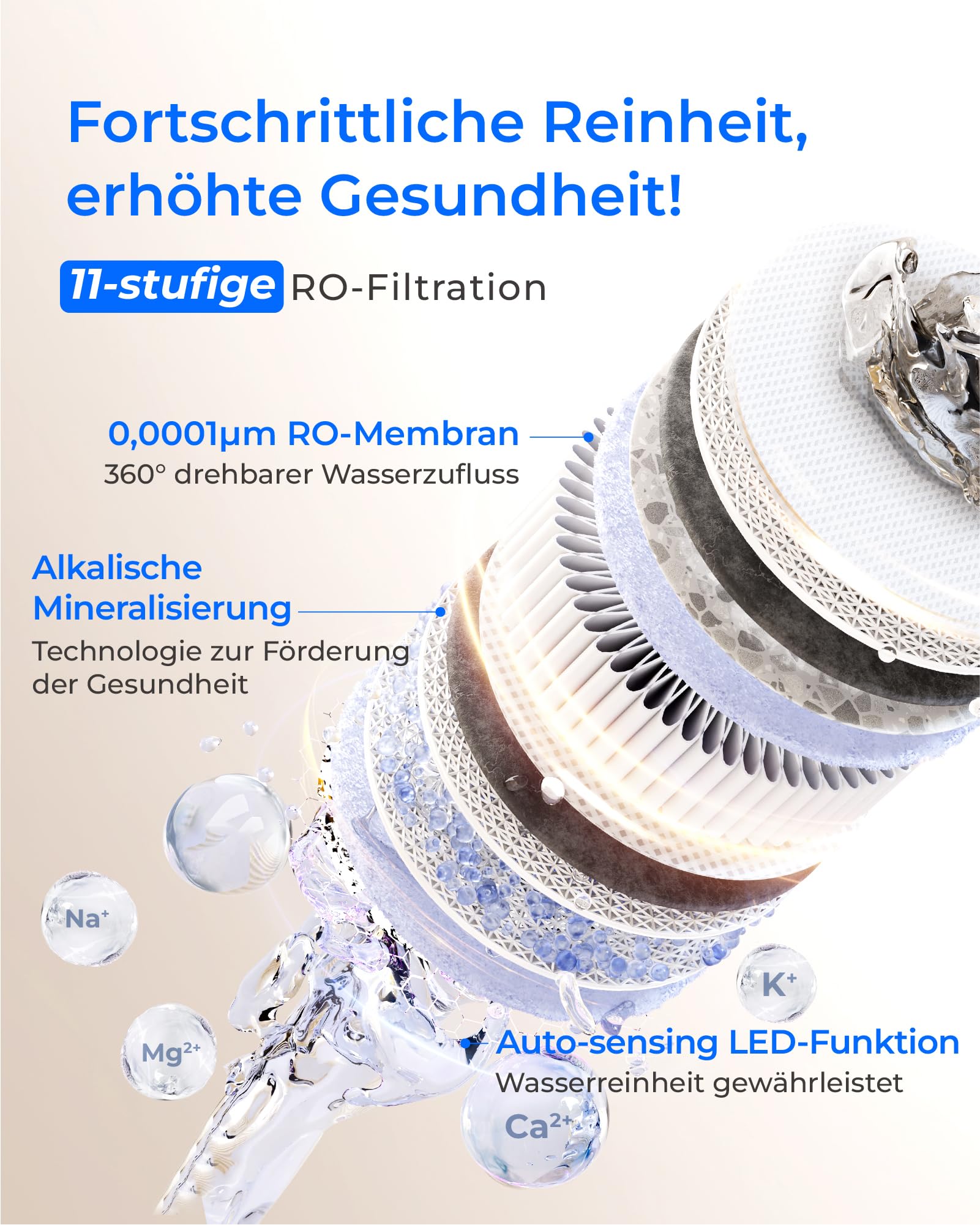 Waterdrop X12 Alkalisches Mineral pH+ Umkehrosmoseanlage, NSF/ANSI 58&372 Zertifiziert, 1200 GPD Schneller Durchfluss, 11-stufige Filtration Tanklos, 3:1 Rein zum Abfluss, Untertisch, BPA Frei 4