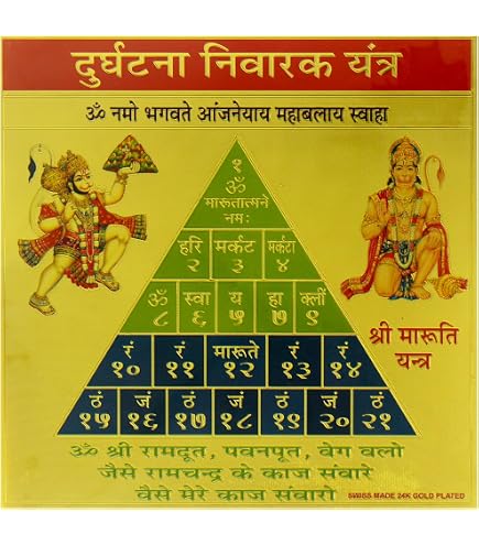 Sarva Karya Siddhi Yantra - 6x6 Inch 24K Gold Plated Foil Poster For Success, Wealth & Desires (Energized) - View #14