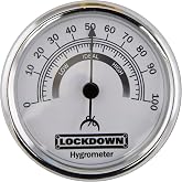 Lockdown Vault Hygrometer for Monitoring Humidity and Moisture Control in Gun Vault, Safe, Storage