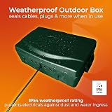 Masterplug Weatherproof Outdoor Electric Box Green 351 x 220 x 126.5 mm view 2