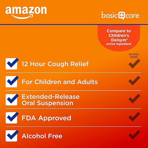 AMAZON BASIC CARE CHILDREN’S COUGH SUPPRESSANT DM SYRUP, ORANGE FLAVOR, 5 FLUID OUNCES
