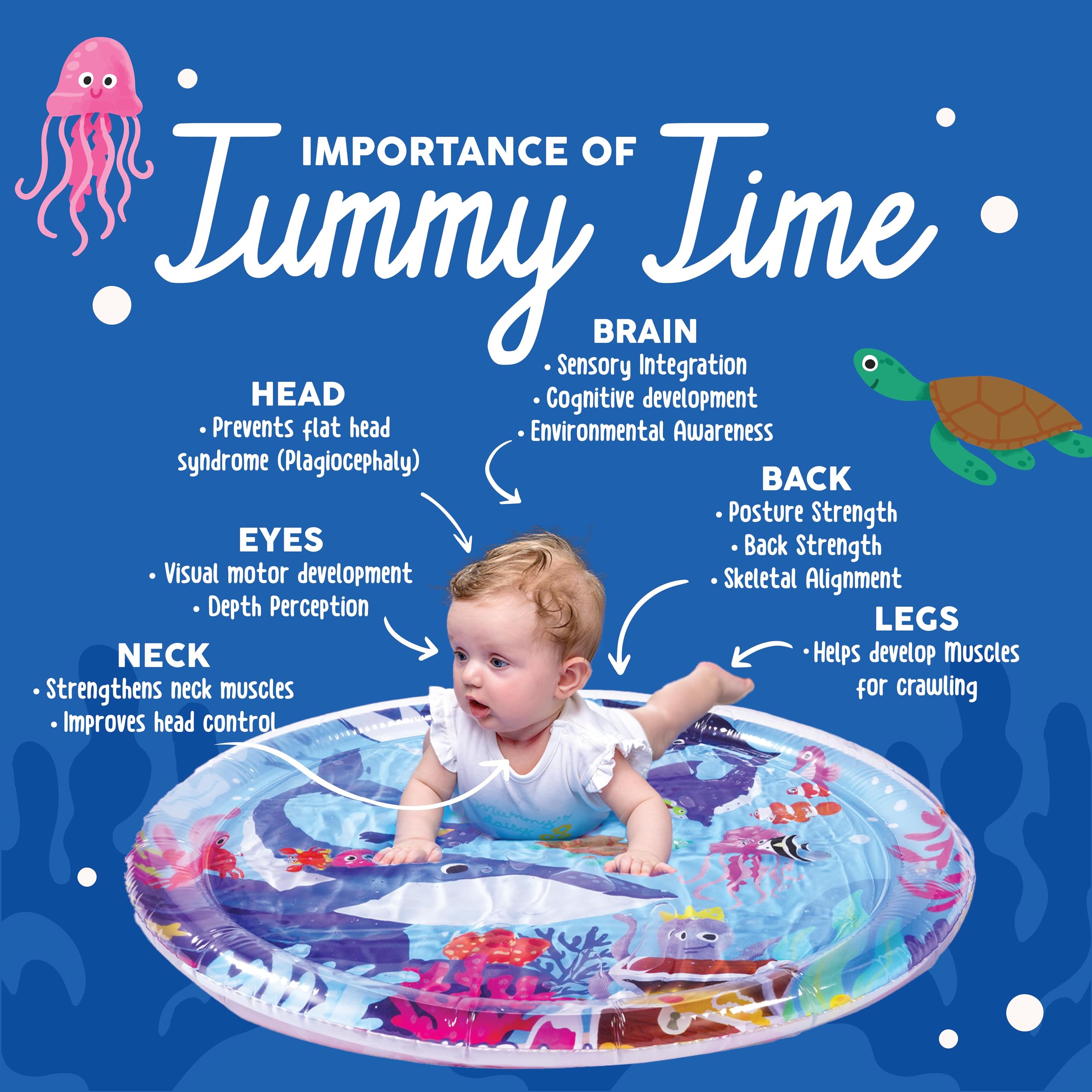 Tummy Time Water Mat for Babies - Xtra Large Sensory Baby Water Mat for Tummy Time & Motor Development - Leak-Proof Water Pad, Durable Infant Water Play Mats for Baby Boys & Girls 3 Months+