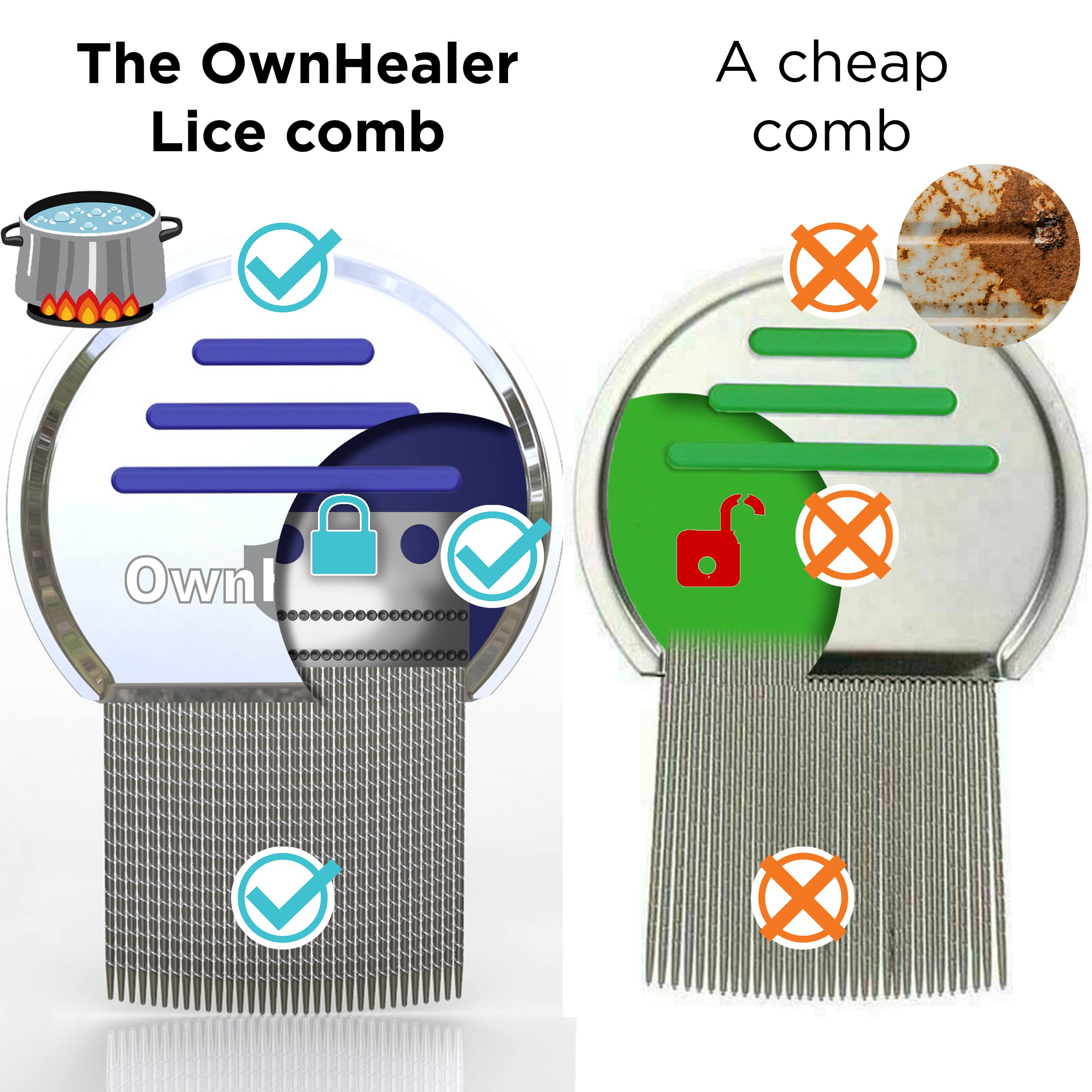 OWNHEALER Professional Lice Comb Kit - for Lice, Nits, and Dandruff Removal. Quick Results for Head Lice Treatment - Suitable for All Hair Types. Peine para piojos y liendres.