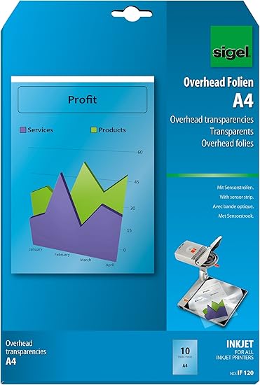 custom transparency printing