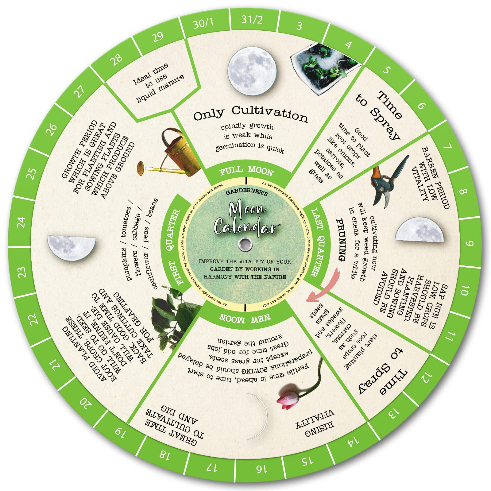 Gardening Moon Calendar, Perpetual Lunar Cycle Calendar for Gardeners, Farmers Almanac, Determine Optimal Times for Gardening Activities. Biodynamic Calendar, Companion Planting Chart, Garden Planner — image 1