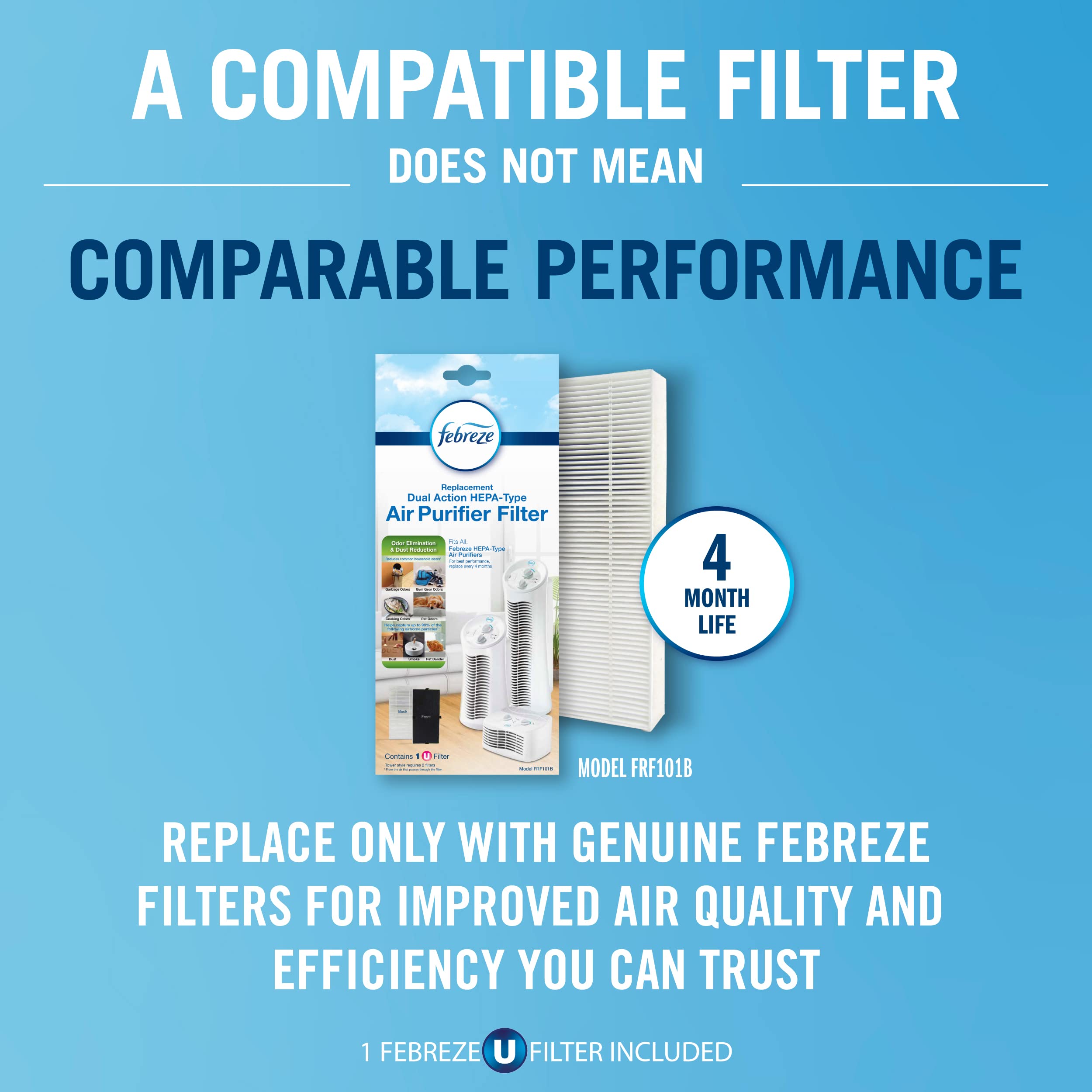 PUR Febreze HEPA-Type Air Purifier, Small Room, FHT170W , white