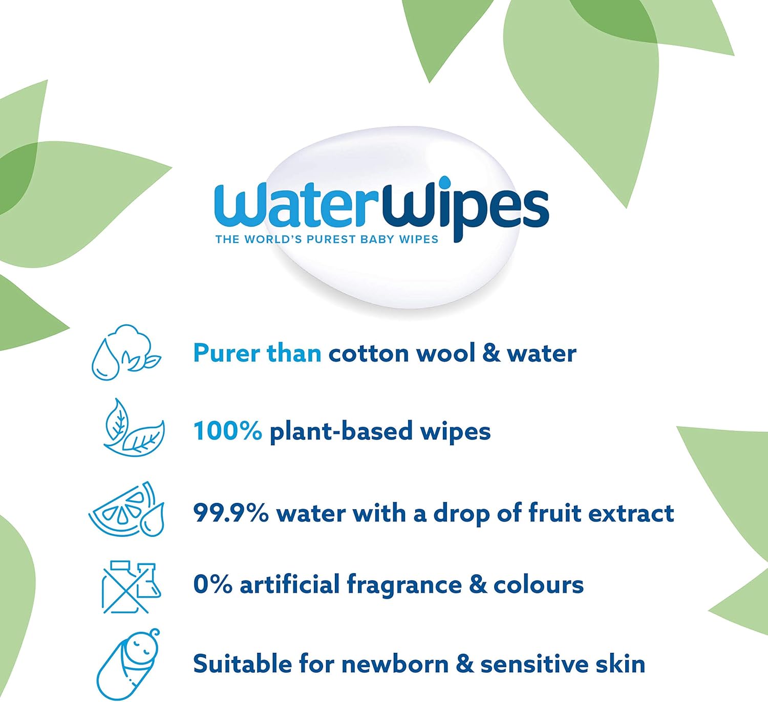 WaterWipes Sensitive+ Newborn & Baby Wipes, 540 Count (9 Packs), 3-In-1 Cleans, Cares, Protects, 99.9% Water, Unscented - Image 3