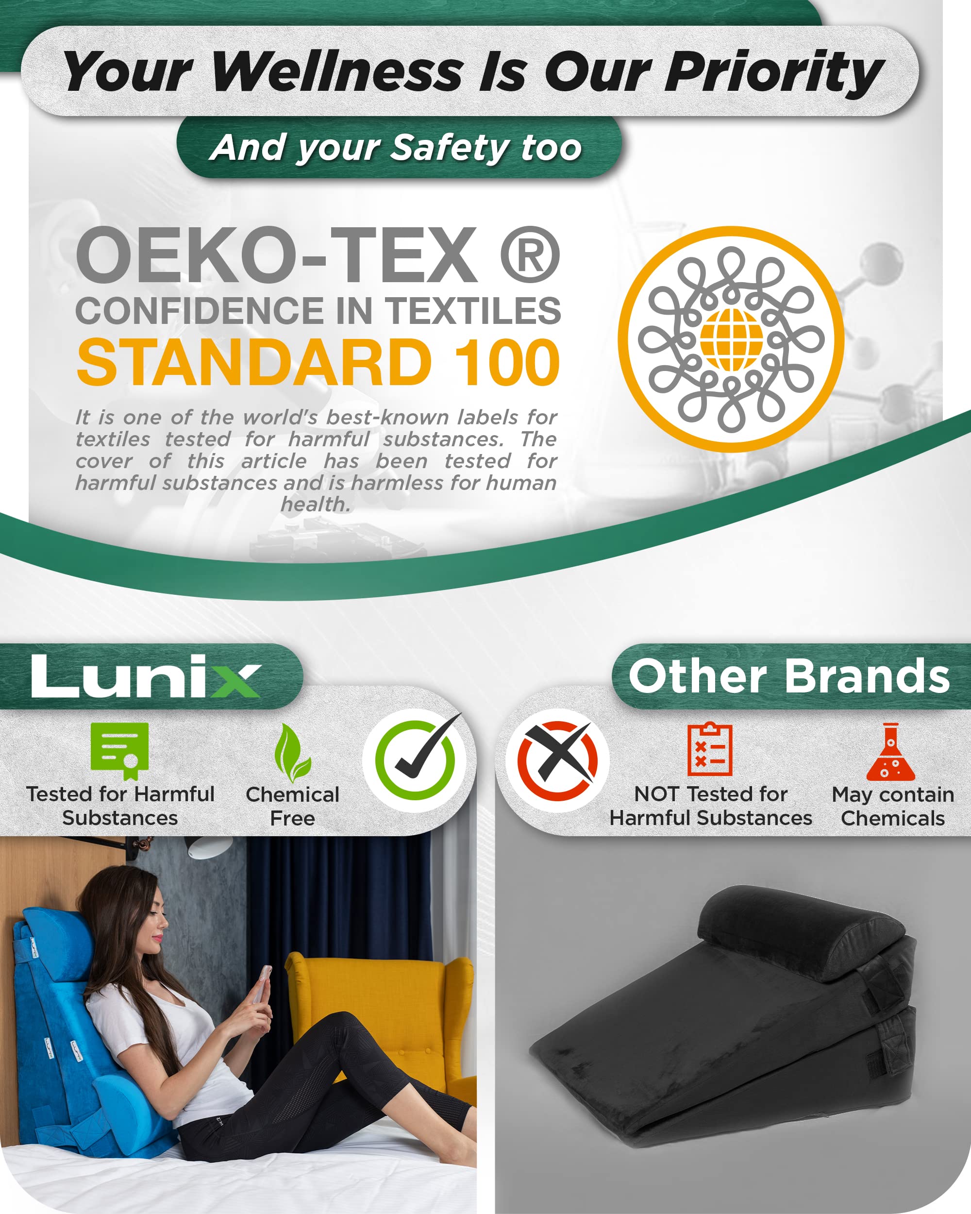 Lunix 4pcs Orthopedic Bed Wedge Pillow Set, Post Surgery Memory Foam for Back, Leg, and Knee Pain Relief, Adjustable Sitting Pillow for Sleeping, Acid Reflux, and GERD, with Hot Cold Pack, Blue