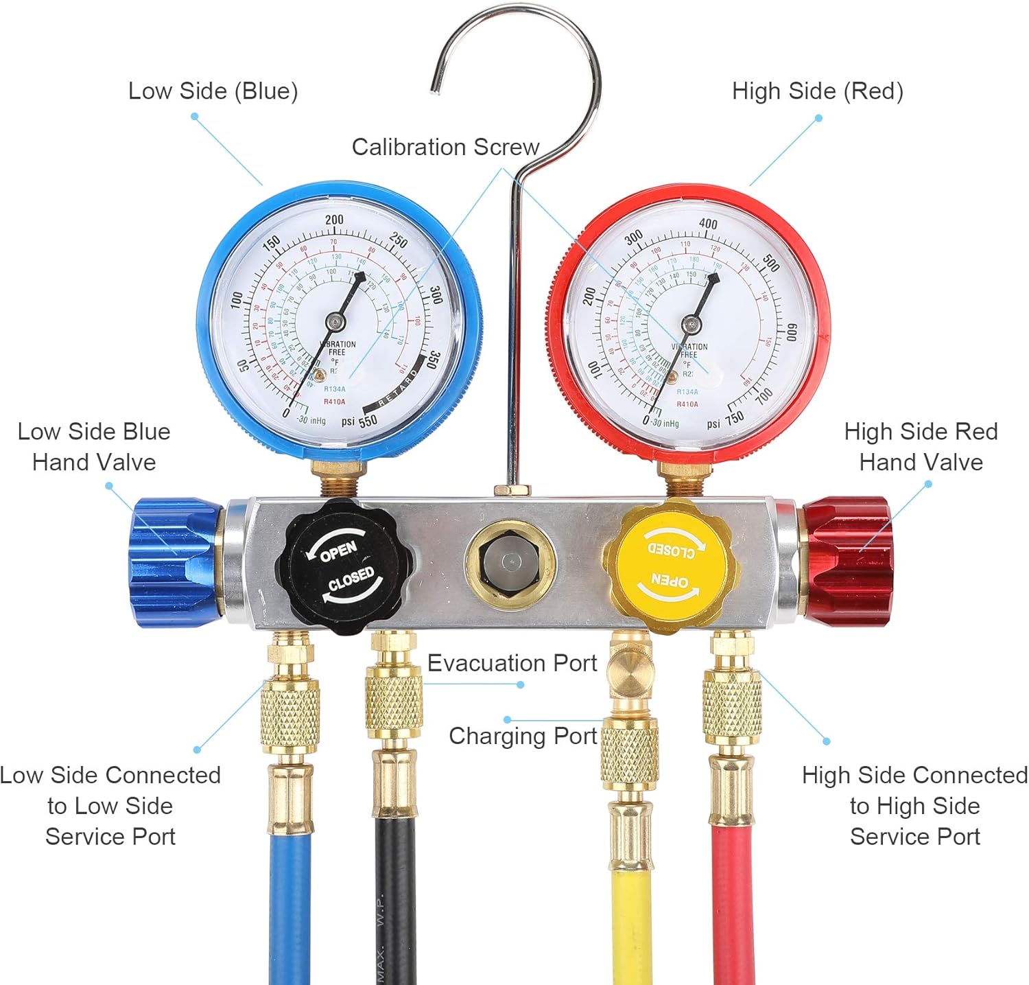 4 Way AC Diagnostic Manifold Gauge Set, Fits R134A R410A and R22 Refrigerants, with 5FT Hose, 3 ACME Tank Adapters, Adjustable Couplers and Can Tap: Automotive