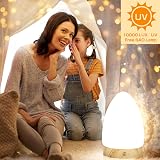 ULIGHTOWN 10000 Lux Sad Lamp UV-Free 360° Light Therapy 3 Color Temps view 2