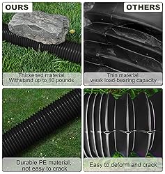 Ogutter Rain Gutter Downspout Extensions, Downspout
