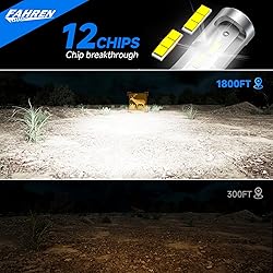 H4 Light Bulb, 55000LM 1000% Super Brighter, Real