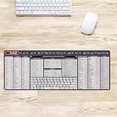 Engineer Architect Gifts Ultimate Auto cad Command Alia SES Shortcuts Mouse Mat, Quick Command Reference for Auto cad Users Mousepad,Gift for Architect Desk Mat Gaming Desk Mat KMH