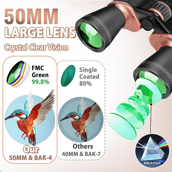 GATERDA 22X50 BINOCULARS FOR ADULTS HIGH POWERED, BAK-4 PRISM HD FMC, PROFESSIONAL WATERPROOF BINOCULARS FOR BIRD WATCHING, HUNTING, TRAVEL WITH CARRYING BAG