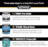 Minwax 25555 Gloss Polycrylic Protective Finish 1/2 Pint Water Based Topcoat view 6