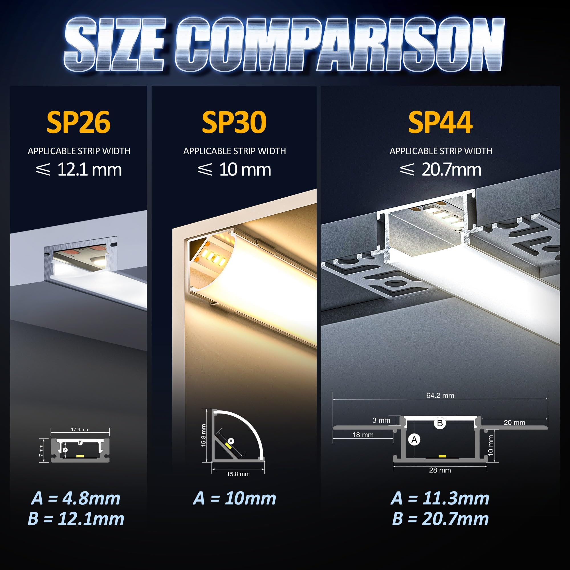 10× LED Trockenbauprofil 2M für 20mm LED Streifen – Aluminium Unterputzprofil für Trockenbau, kompatibel mit Philips Hue & Groove, Decke Wand indirekte Beleuchtung (LED Drywall Profile -2M, 10) 8