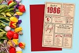 Gift Monster 40th Birthday Card Back in 1986 5x7 Blank Inside view 8
