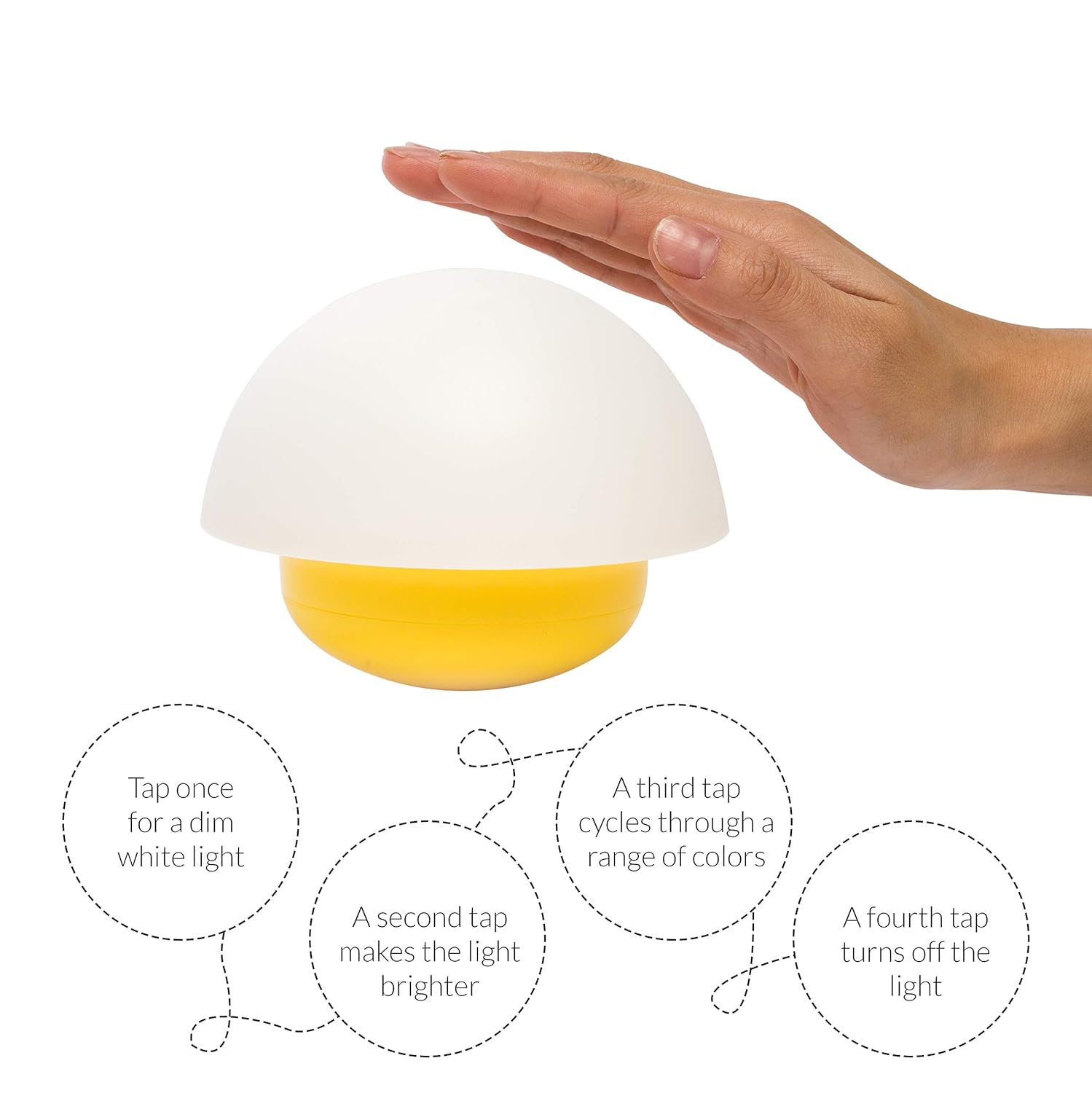 新しいブランド ブラケットライト スーパーソフトシリコンタッチベッドルームランプ B07m6m6yv1 Pookabee 7色 19アップグレード版子供用ナイトライト 保育園ナイトライト 赤ちゃんの授乳に最適なベッドサイドランプ 3ライトモード 激安超安値 Www Aiq Aiq Com Mx