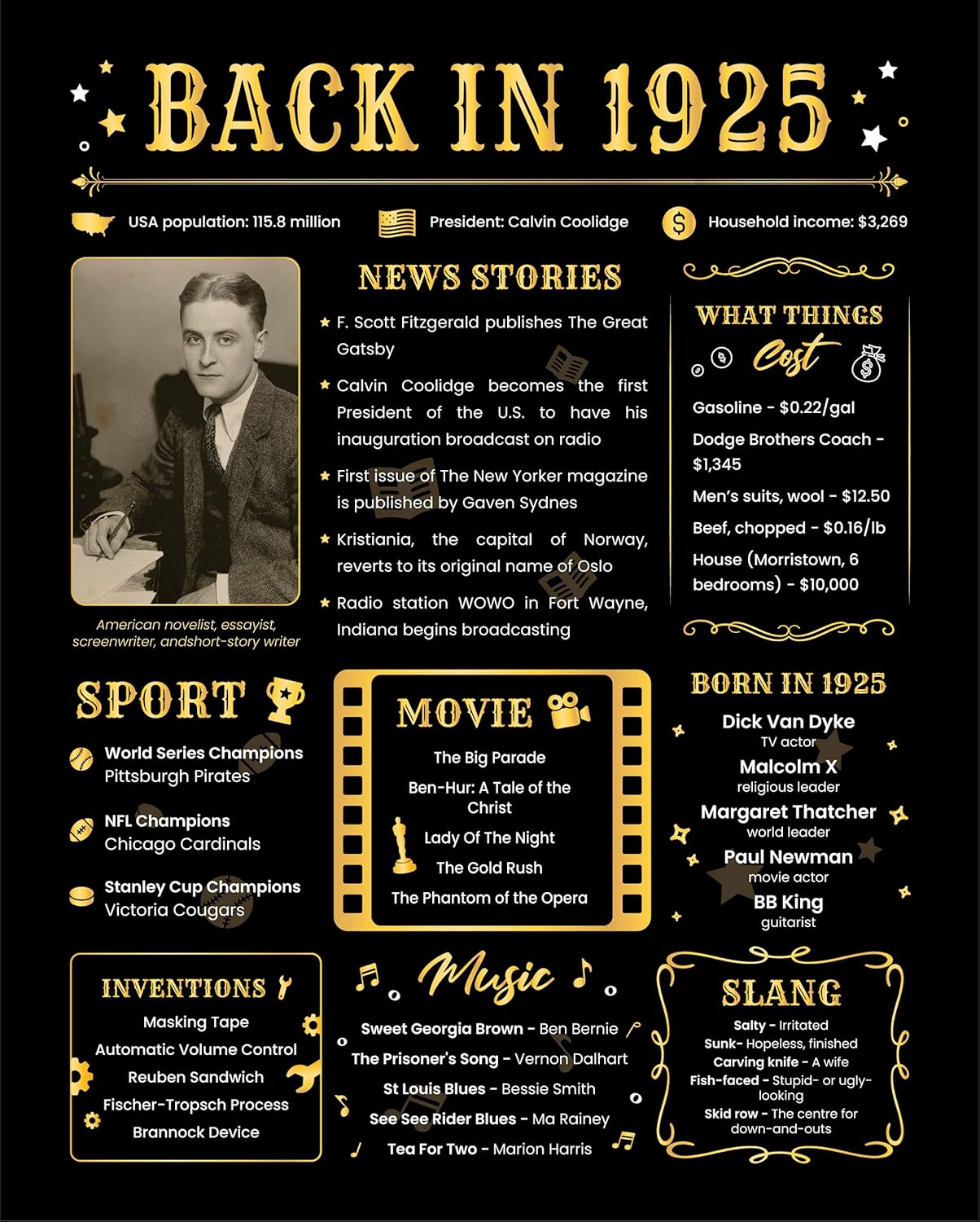 Wall Décor - Back in 1925 Birthday Card - 98th Birthday Gift for Women or Men - 98th Birthday Decoration for Grandmother or Grandpa - Table Centerpiece for 98 Years Old Birthday Party [Poster Unframed 8x10 In]