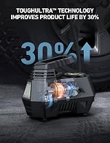 AstroAI Tyre Inflator Air Compressor 12V DC 35LPM Auto-Stop Digital Gauge view 3