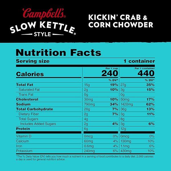 CAMPBELL’S SLOW KETTLE CHOWDER CRAB & CORN SOUP