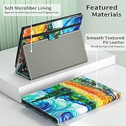 ANNAPRO Case for Amazon Kindle Fire HD 10 Tablet