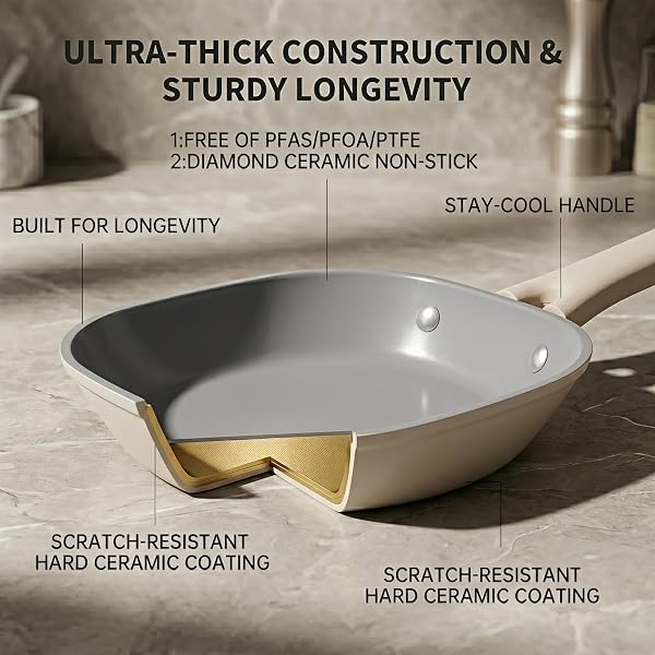 LEGACY CULINARYWARE 8 INCH CERAMIC NONSTICK FRYING PAN – DUAL CERAMIC COATING INSIDE & OUT, PFAS/PFOA-FREE SKILLET, INDUCTION COMPATIBLE & DISHWASHER SAFE, STAY-COOL HANDLE, ECO-FRIENDLY EGG PAN