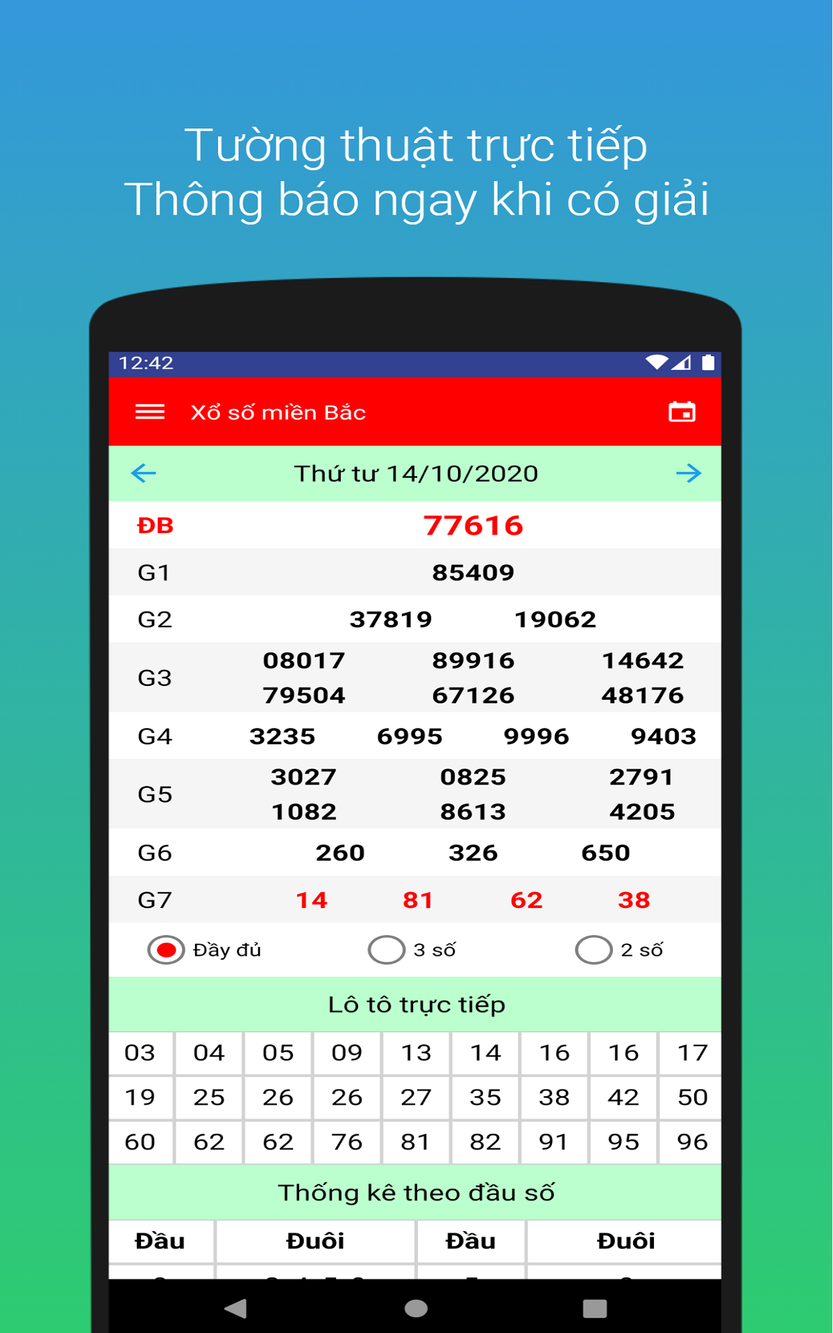 Amazon Com Xo So Truc Tiep Xsmb Xổ Số Miền Bắc Kqxs Live Appstore For Android