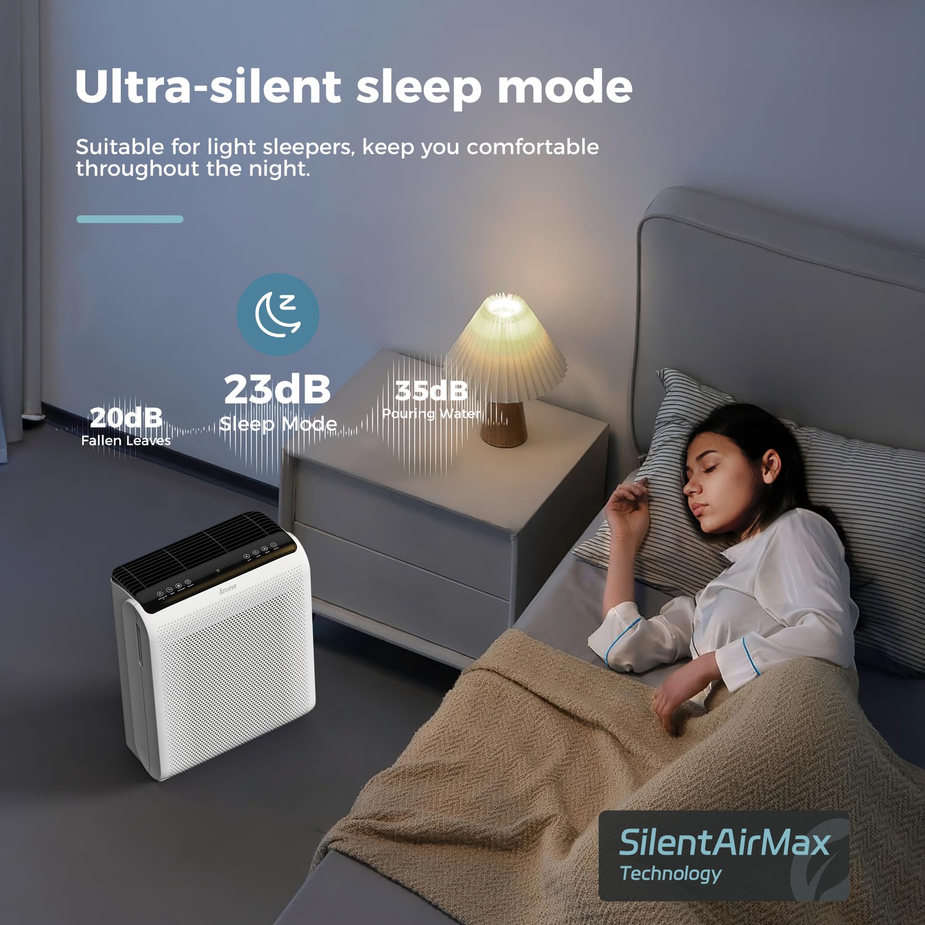 AROEVE Air Purifiers for Bedroom Home Large Room Up to 1504 Ft², 5 Layer Filter for Smoke Pollen Allergies Pet Dander Odor, Air Quality Monitor, Sleep Mode, Timer for Office, Dorm, Kitchen, MK07 White