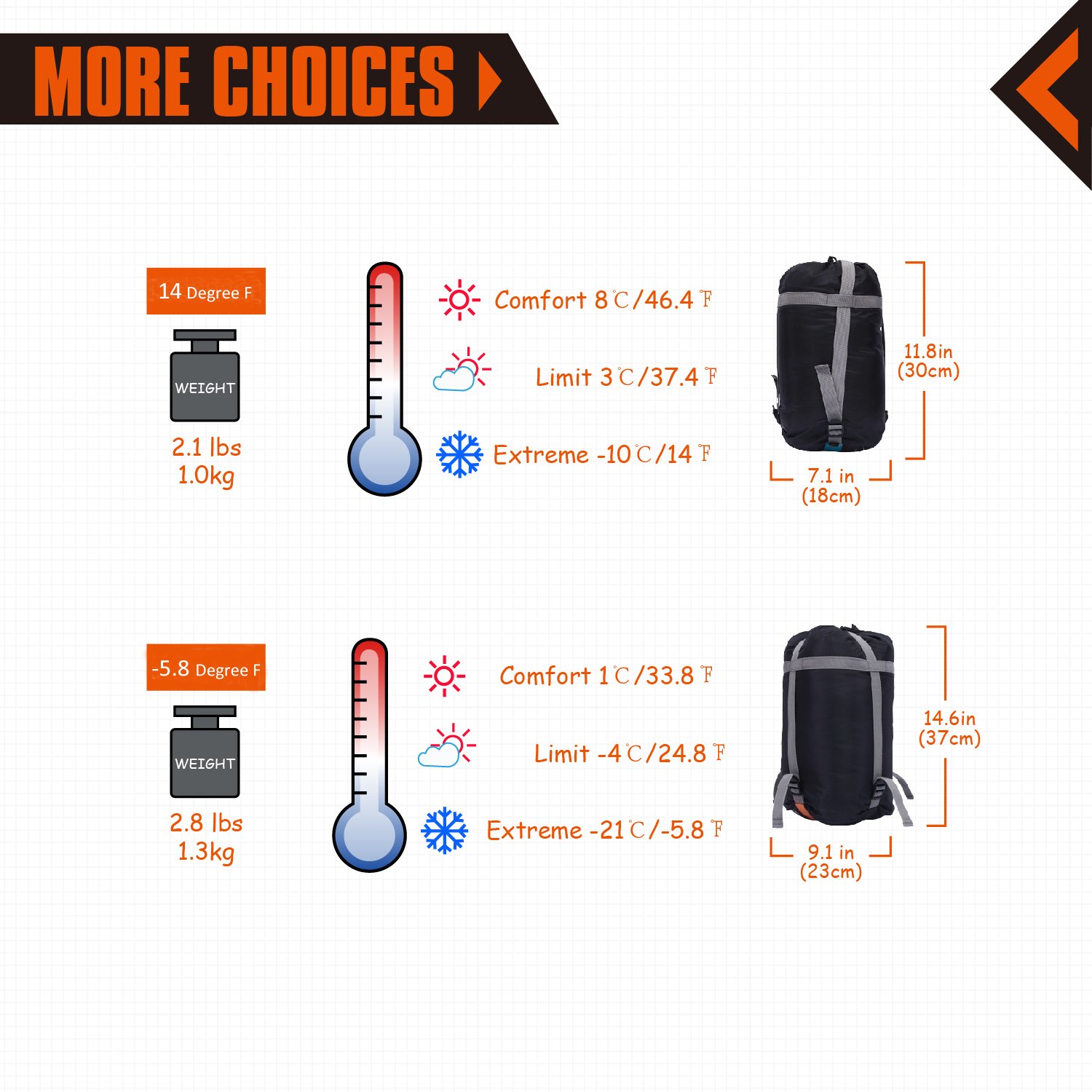 KingCamp Ultralight Mummy -10 Degree C / 14℉ Down Adult Sleeping Bag with Compression Sack Orange