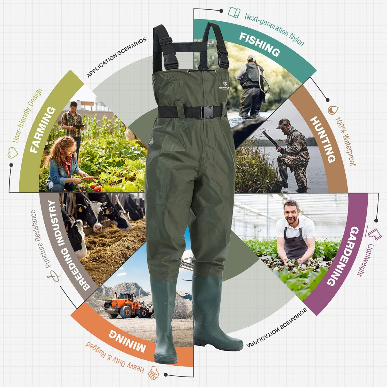 FISHINGSIR Fishing Chest Waders for Men with Boots Mens Womens Hunting Bootfoot Waterproof Nylon and PVC with Wading Belt : Clothing
