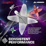 Mission Darts Force 90 Integrated Flight and Shaft System Pack 3 view 5