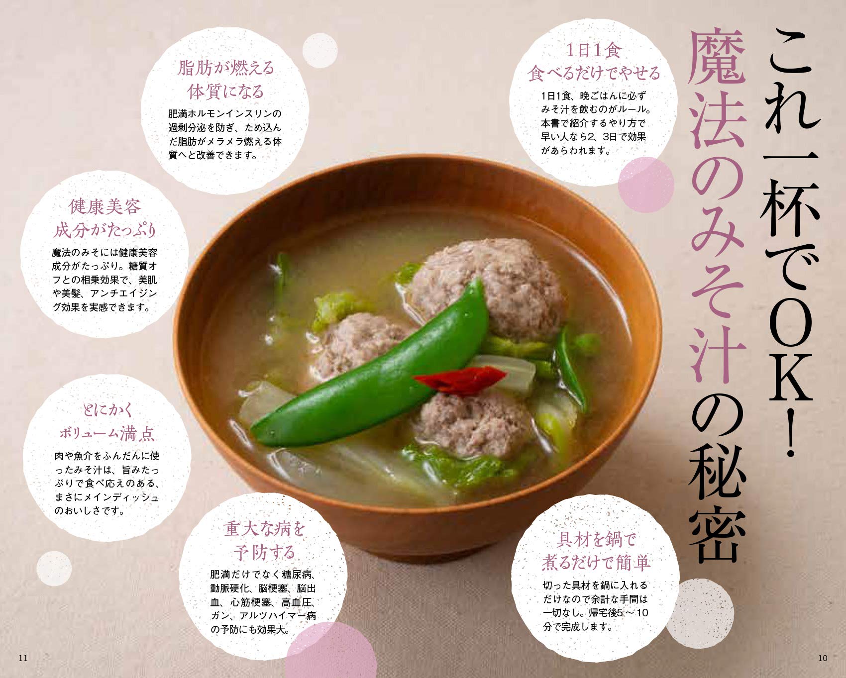 魔法のダイエットみそ汁 江部 康二 本 通販 Amazon