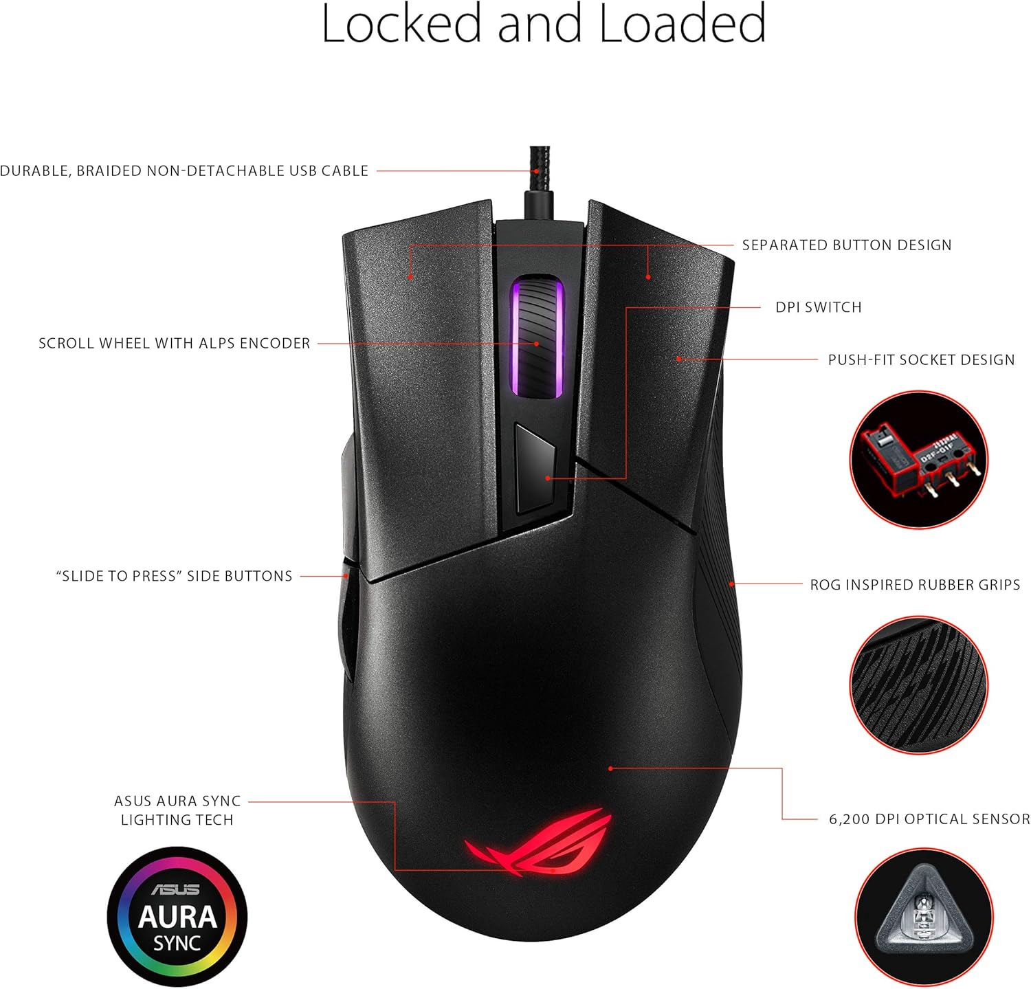ASUS Optical Gaming Mouse - ROG Gladius II Core | Ergonomic Right-Hand Grip | Lightweight PC Gaming Mouse | 6200 DPI Optical Sensor | Omron Switches | 6 Buttons | Aura Sync RGB Lighting: Computers & Accessories