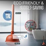 aquabook Sink Plunger 140mm Large Unblocker for Toilet Shower Bathtub UK view 5