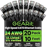 GEARit Cat6 Patch Cables 10ft Cat 6 Ethernet Cable 20-Pack Black | Ethernet Patch Cable, 10Gbps 550MHz 24AWG Pure Copper, Snagless, Gold Plated RJ45 for Router, Server, Router, PC