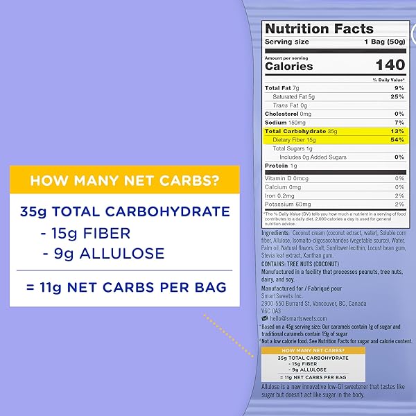 SMARTSWEETS CARAMEL CANDIES, 1.6OZ (PACK OF 12), CREAMY CANDY WITH LOW SUGAR (1G), LOW CALORIE (140), PLANT BASED, GLUTEN FREE, NO ARTIFICIAL COLORS OR SWEETENERS, HEALTHY SNACK FOR KIDS & ADULTS