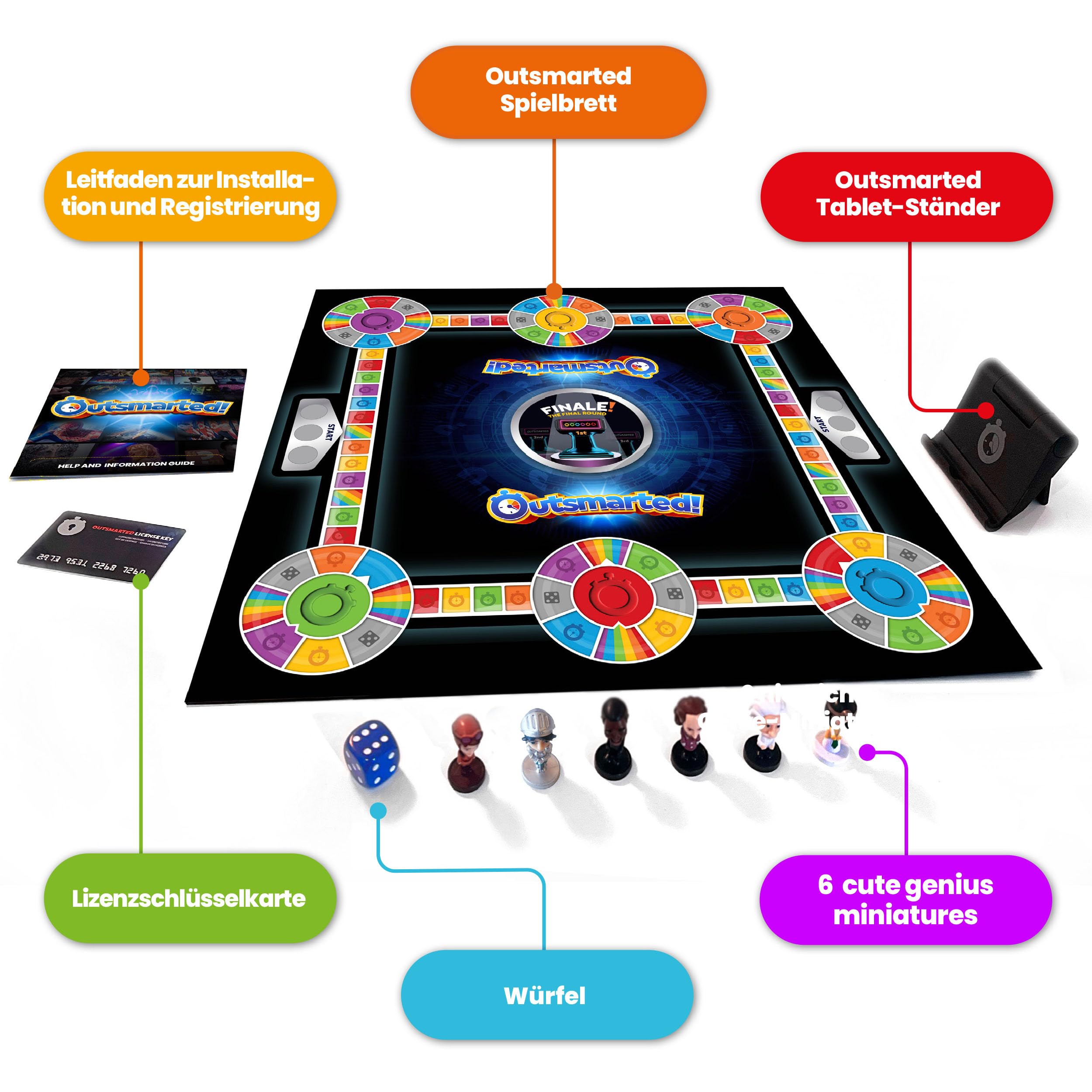 Outsmarted Ultimate – 10 spannende Zusatzkategorien | Kinder, Jugendliche und Erwachsene | Spielabend der nächsten Generation für Familie und Freunde | 2–24 Spieler | Ab 8 Jahren | Über 10.000 Fragen